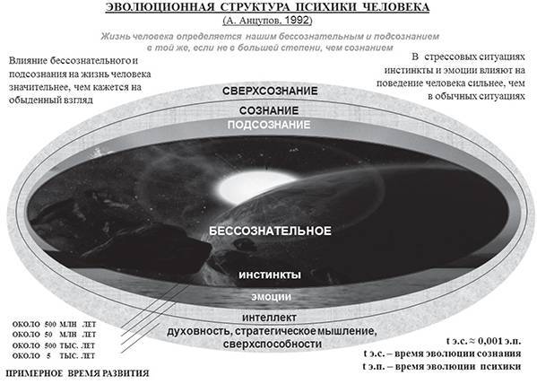 Как избавиться от стресса - _2.jpg