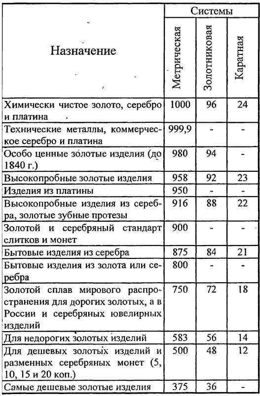 Справочник кладоискателя - i_017.jpg