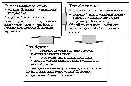 Идеи и интеллектуалы в потоке истории - _2.jpg