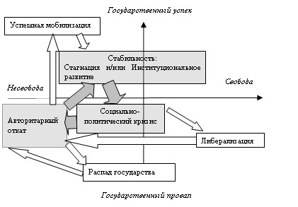 Идеи и интеллектуалы в потоке истории - _1.jpg