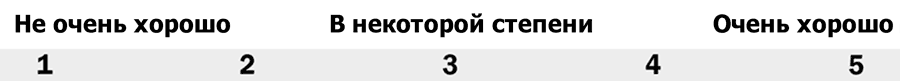 Супер ноль. Как перезагрузка мозга открывает вашу врожденную гениальность - i_001.png