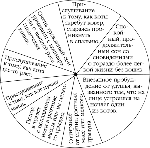 Хороший, плохой, пушистый - i_001.png