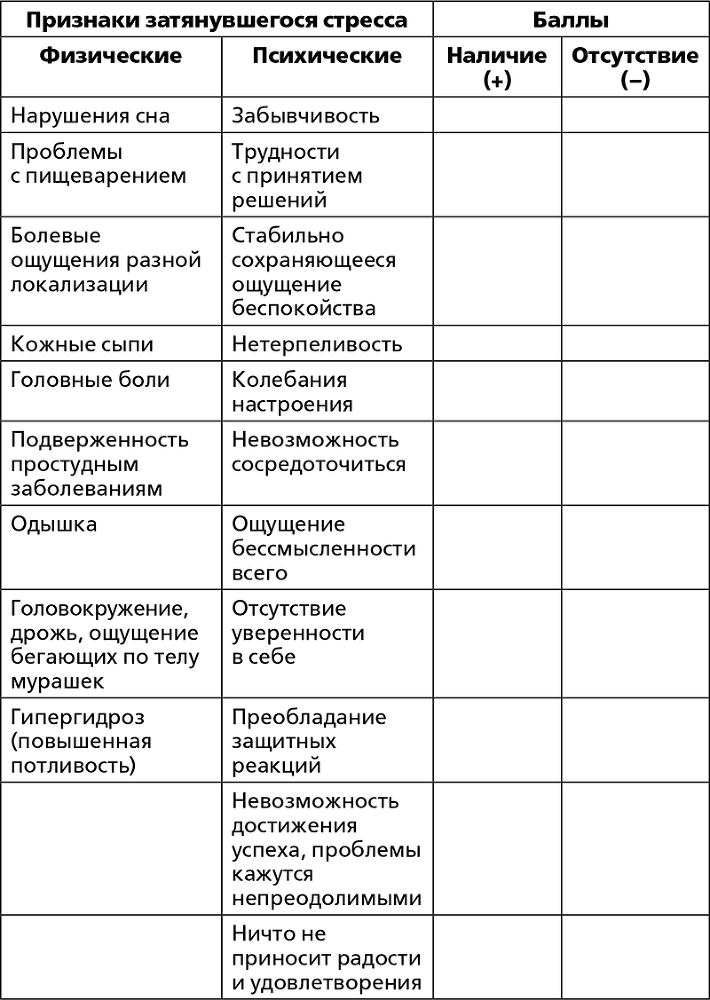 2 в 1. Скажи «нет» болезням сердца. Скажи «нет» высокому и низкому давлению - i_011.png