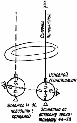 Руководство по 30-мм автоматическому гранатомету на станке (АГС-17) - i_068.jpg