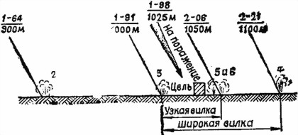 Руководство по 30-мм автоматическому гранатомету на станке (АГС-17) - i_073.jpg