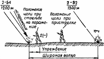 Руководство по 30-мм автоматическому гранатомету на станке (АГС-17) - i_074.jpg