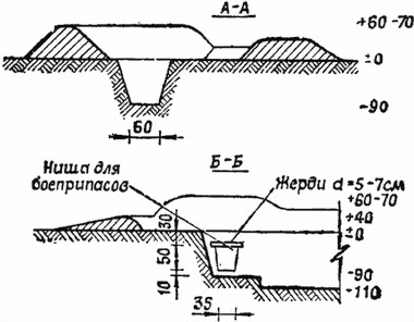 Руководство по 30-мм автоматическому гранатомету на станке (АГС-17) - i_080.jpg