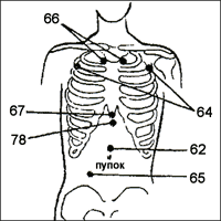 Акупунктура без иголок - doc2fb_image_03000015.png