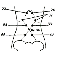 Акупунктура без иголок - doc2fb_image_03000011.png