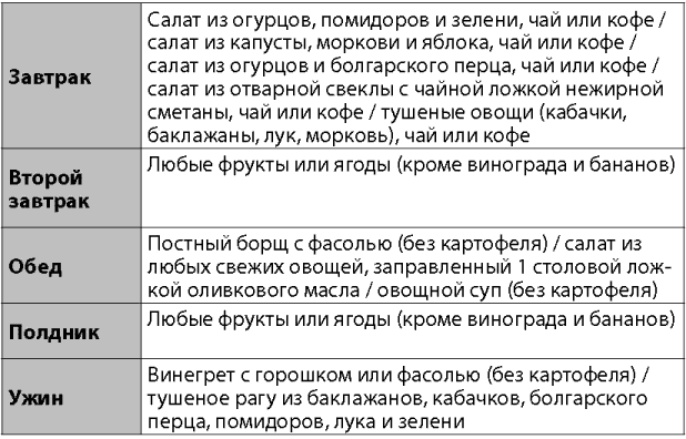 Я не буду толстой! Быстрые и эффективные диеты для сжигания жира - _021.png