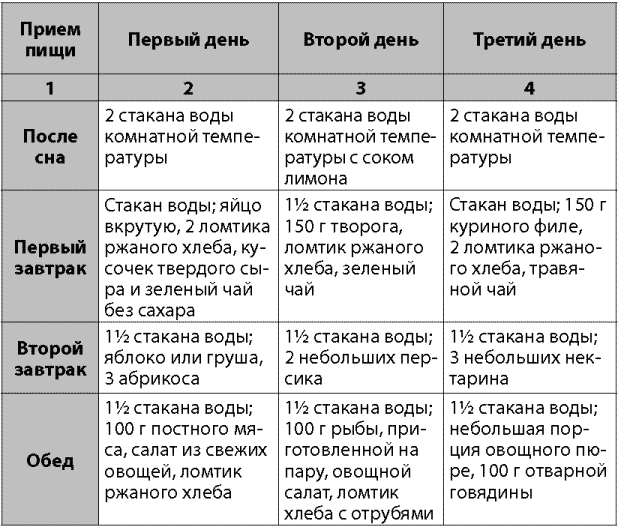 Я не буду толстой! Быстрые и эффективные диеты для сжигания жира - _025.png