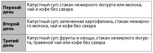 Я не буду толстой! Быстрые и эффективные диеты для сжигания жира - _029.png