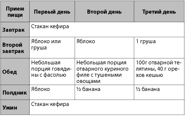 Я не буду толстой! Быстрые и эффективные диеты для сжигания жира - _034.png