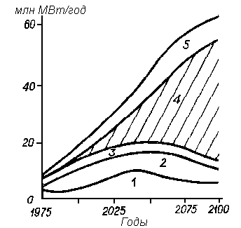 Энергия и жизнь - i_023.png