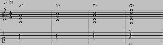 Осознанная игра на 6-струнной гитаре (СИ) - _12.jpg