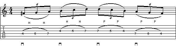 Осознанная игра на 6-струнной гитаре (СИ) - _91.jpg