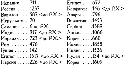 Том 6/1. Статьи. Ученые труды. Воззвания - i_008.png