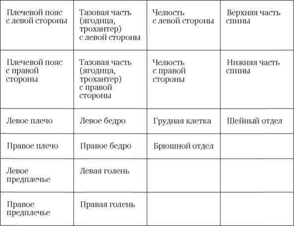 Вечно уставший. Как справиться с синдромом хронической усталости - i_001.jpg