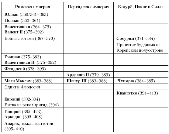 История Средневекового мира. От Константина до первых Крестовых походов - i_022.png