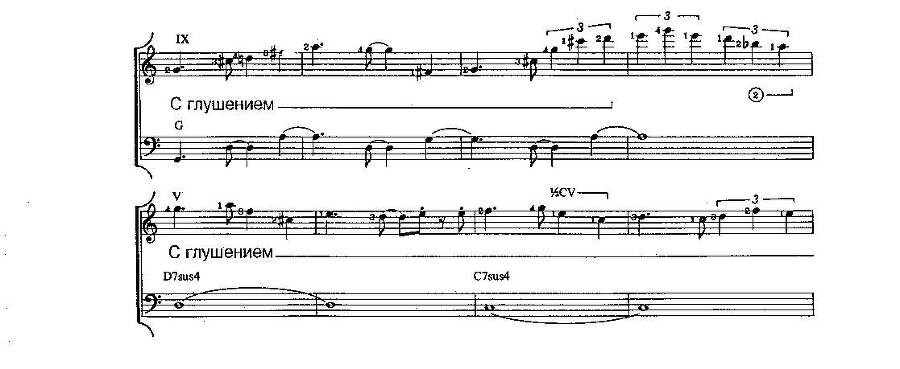 Техника игры медиатором (СИ) - _29.jpg