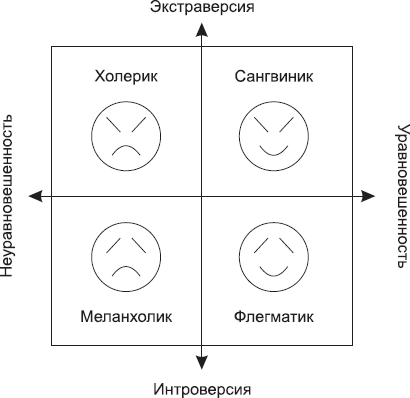 В клочья комплексы! 140 приемов счастливой жизни - _5.png