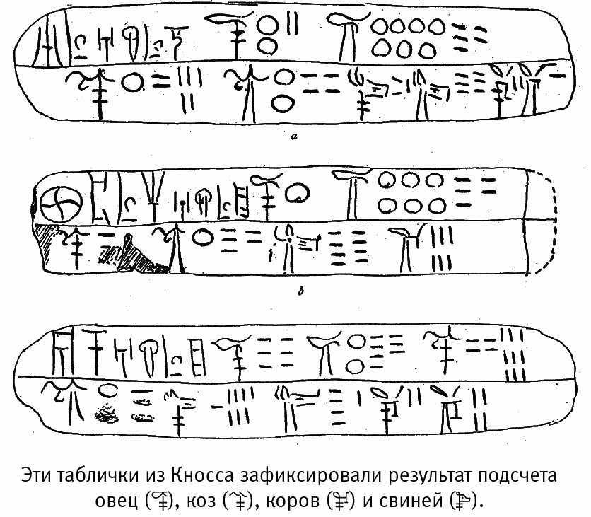 Тайна лабиринта. Как была прочитана забытая письменность - _070.png