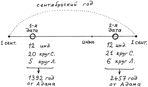 Царь славян - i_036.png