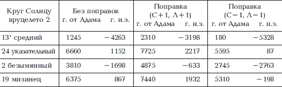 Царь славян - i_040.png