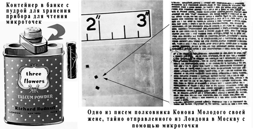 Шпионский арсенал. История оперативной техники спецслужб - i_005.jpg