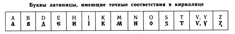 Семь чудес света. Библейская Русь. Календарь и Пасха. Рождество Христа и Никейский Собор. Пророчество Даниила. Подземная Москва XVI века – прообраз знаменитого «античного» Лабиринта. - i_027.jpg