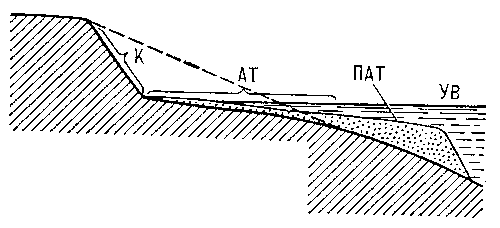 Большая советская энциклопедия (-- - АБ) - id128704_i008pictures001292159845.png
