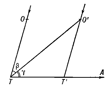 Большая советская энциклопедия (-- - АБ) - id128704_i010001276633703.png