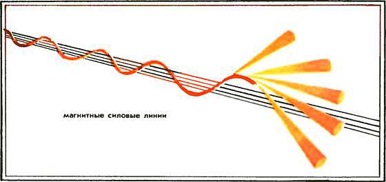 Мир астрономии. Рассказы о Вселенной, звездах и галактиках - _47.jpg