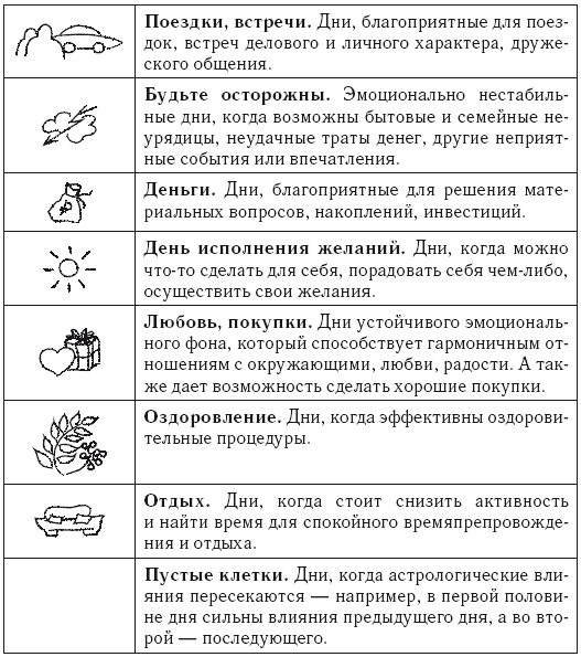 Самый полный гороскоп 2016 - i_001.png