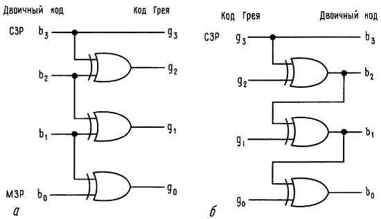 Искусство схемотехники. Том 2 (Изд.4-е) - _129.jpg