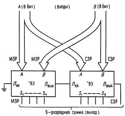 Искусство схемотехники. Том 2 (Изд.4-е) - _166.jpg