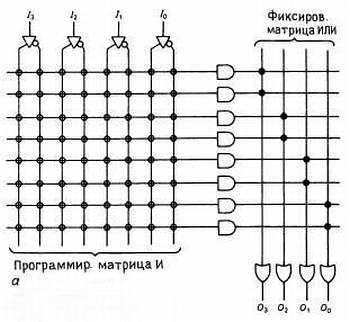 Искусство схемотехники. Том 2 (Изд.4-е) - _173.jpg