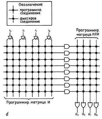 Искусство схемотехники. Том 2 (Изд.4-е) - _174.jpg