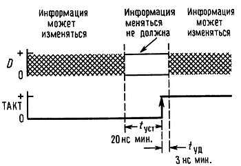 Искусство схемотехники. Том 2 (Изд.4-е) - _191.jpg