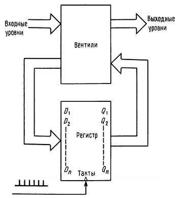 Искусство схемотехники. Том 2 (Изд.4-е) - _193.jpg