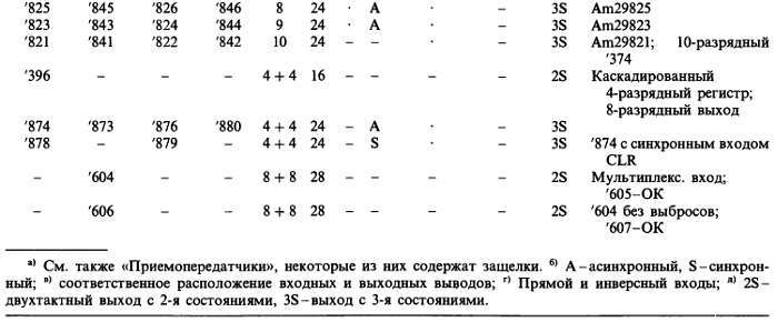 Искусство схемотехники. Том 2 (Изд.4-е) - _456.jpg