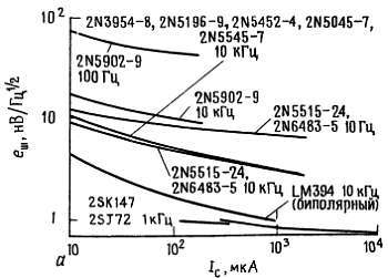 Искусство схемотехники. Том 2 (Изд.4-е) - _68.jpg