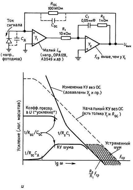 Искусство схемотехники. Том 2 (Изд.4-е) - _109.jpg