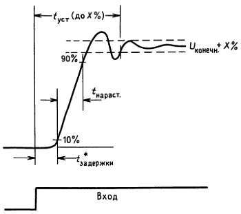 Искусство схемотехники. Том 2 (Изд.4-е) - _15.jpg