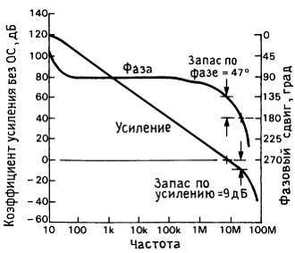 Искусство схемотехники. Том 2 (Изд.4-е) - _17.jpg