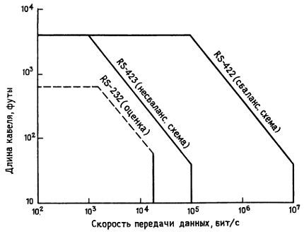 Искусство схемотехники. Том 2 (Изд.4-е) - _309.jpg