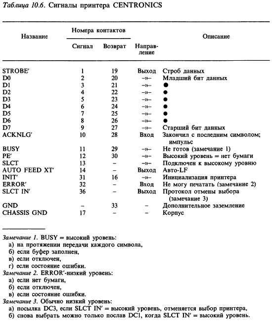 Искусство схемотехники. Том 2 (Изд.4-е) - _483.jpg