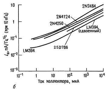 Искусство схемотехники. Том 2 (Изд.4-е) - _66.jpg