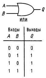 Искусство схемотехники. Том 2 (Изд.4-е) - _124.jpg