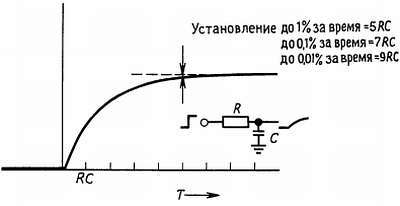 Искусство схемотехники. Том 2 (Изд.4-е) - _16.jpg